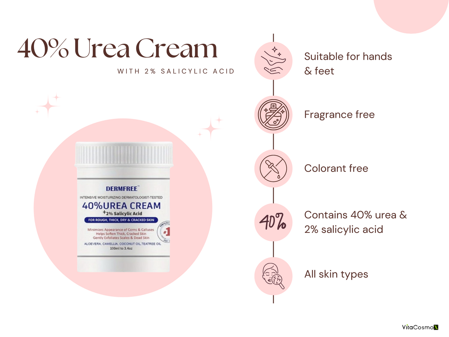 VitaCosmoX 40% Urea Cream with 2% Salicylic Acid and Aloe Vera (3.4 fl.oz / 100 ml)