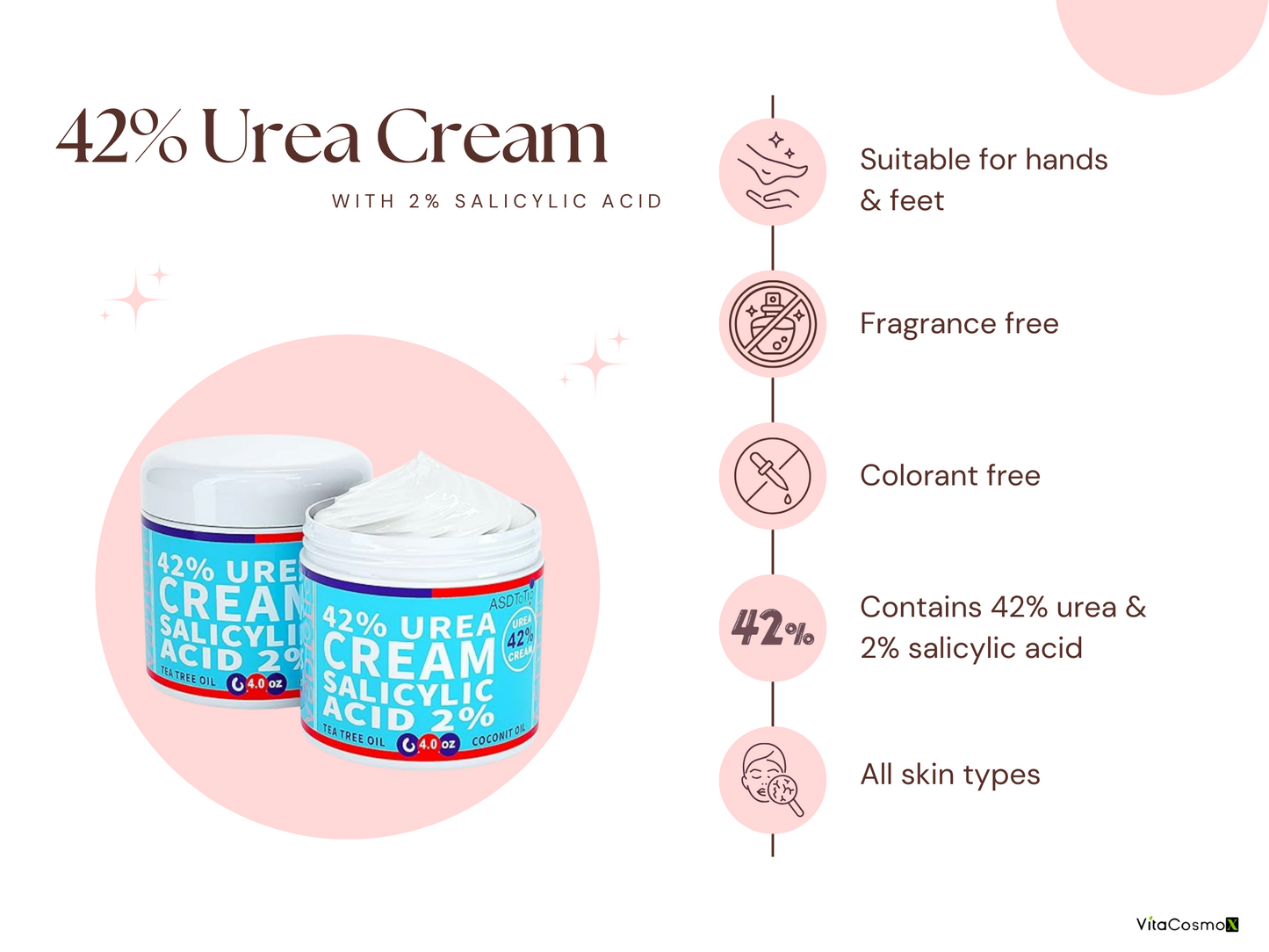 VitaCosmoX 42% Urea Cream with 2% Salicylic Acid – Extra Strength Hydration for Rough Skin