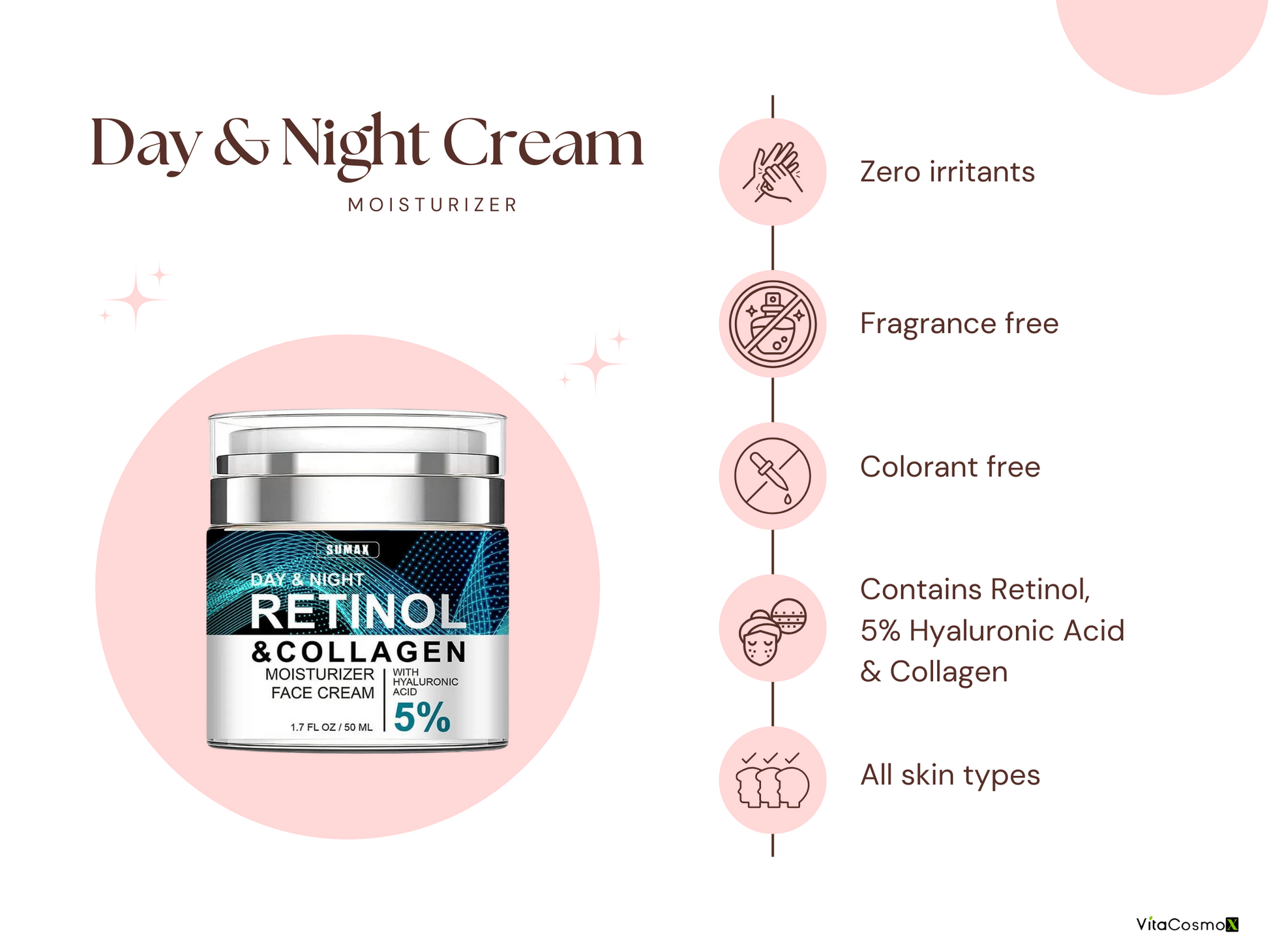Day and Night Cream with Retinol and Collagen on a white background