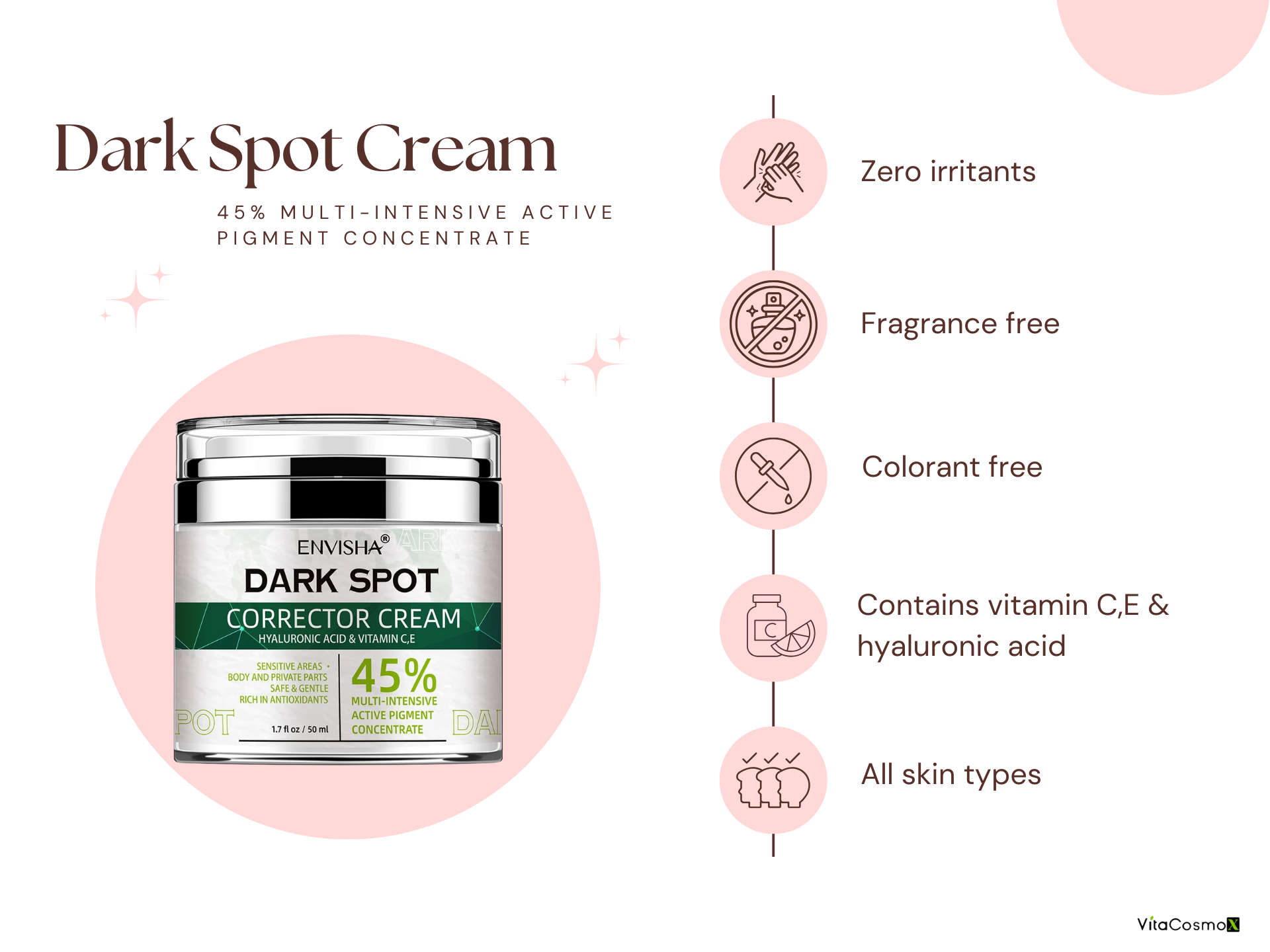 Dark spot cream packaging with features listed on a white background