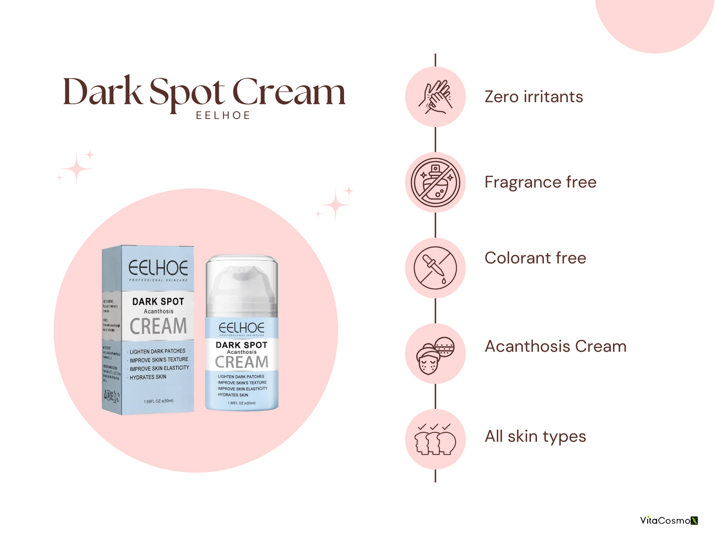 Eelhoe Dark Spot Cream packaging with product features on a white background