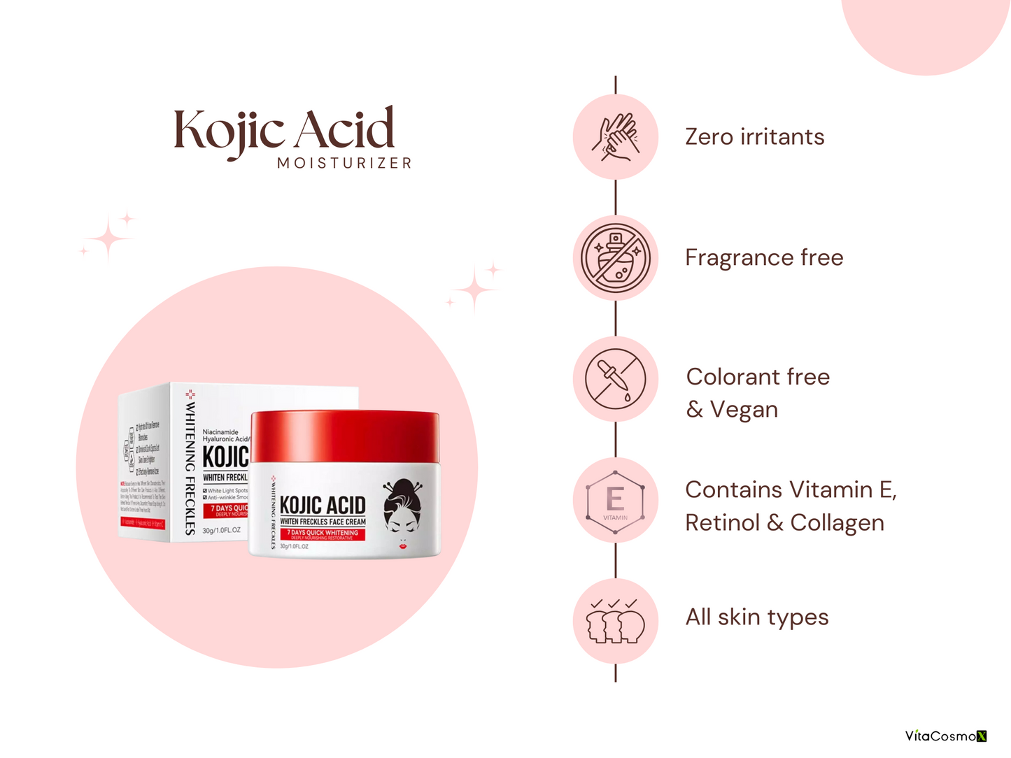 VitaCosmoX Kojic & Vitamin C Brightening Cream (30 g / 1 fl. oz)