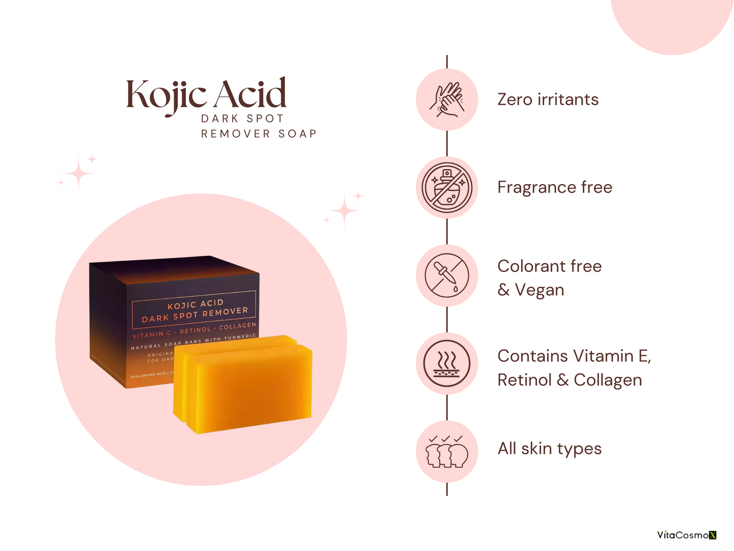 VitaCosmoX Kojic Acid Soap for Hyperpigmentation | Natural Soap Bars with Vitamin C, Retinol & Collagen