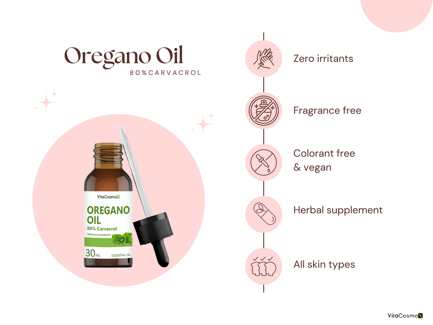 VitaCosmoX Oregano Oil Liquid Drops – Natural Supplement with 80% Carvacrol (1 oz)