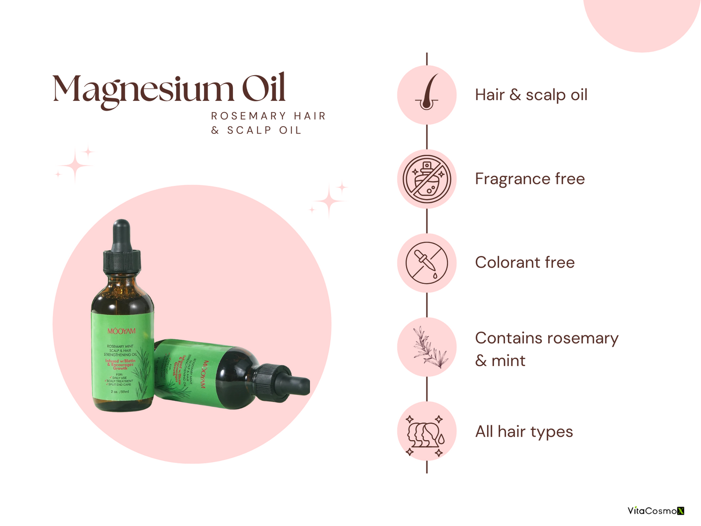 VitaCosmoX Rosemary & Mint Hair and Scalp Oil – Lightweight Oil with Biotin (2 oz / 59 ml)