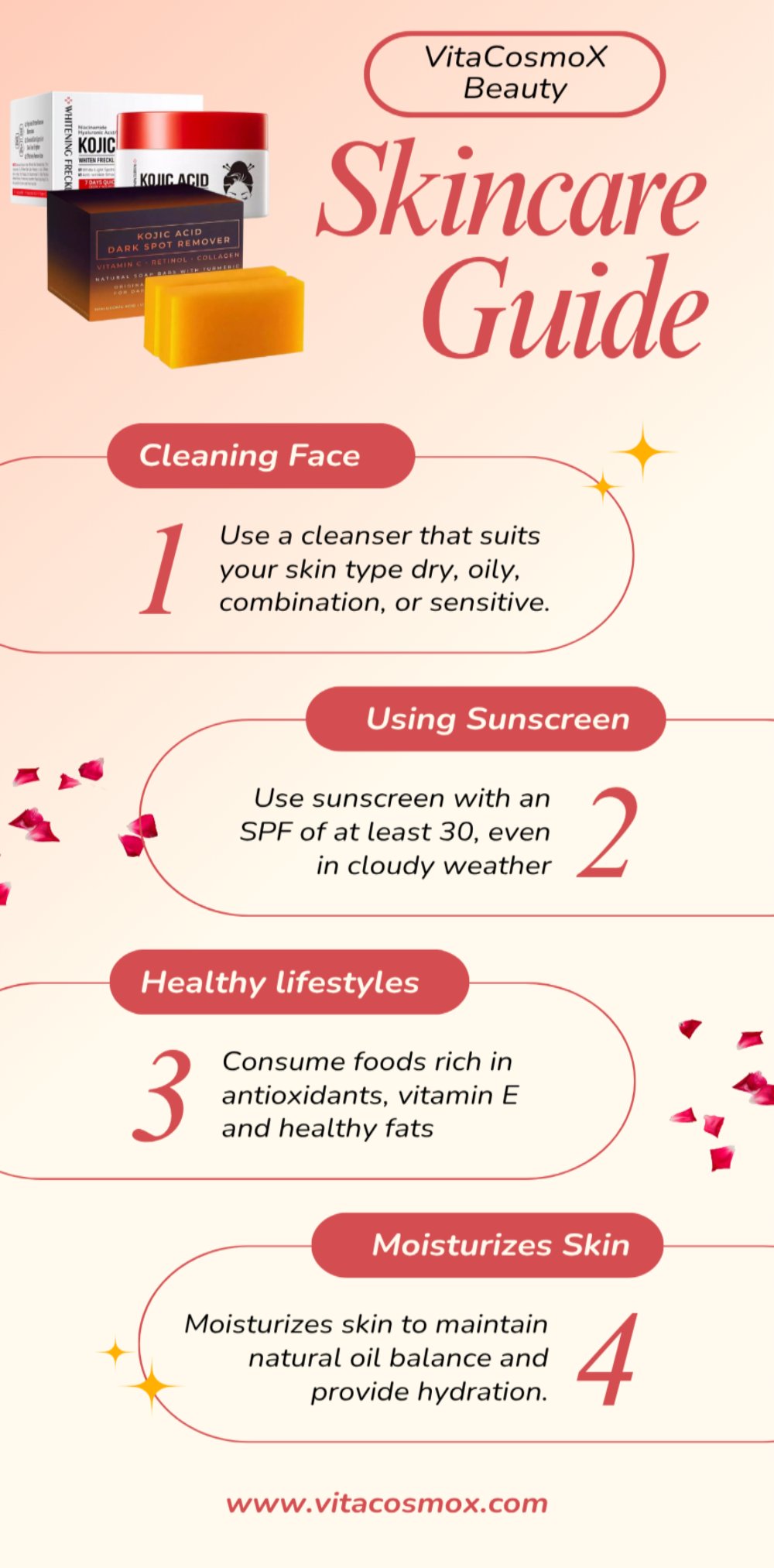 vitacosmox kojic acid skincare guide