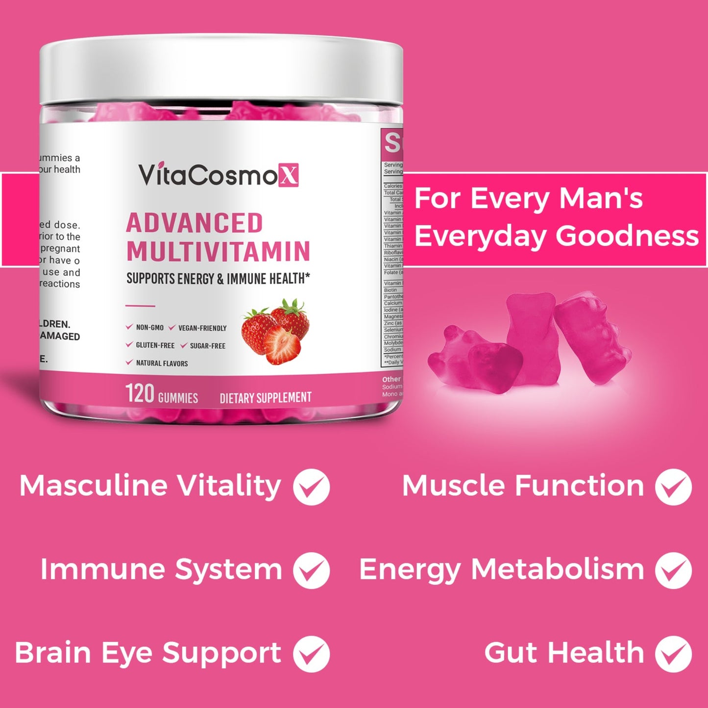 VitaCosmo Advanced Multivitamin container with pink gummy bears on a pink background