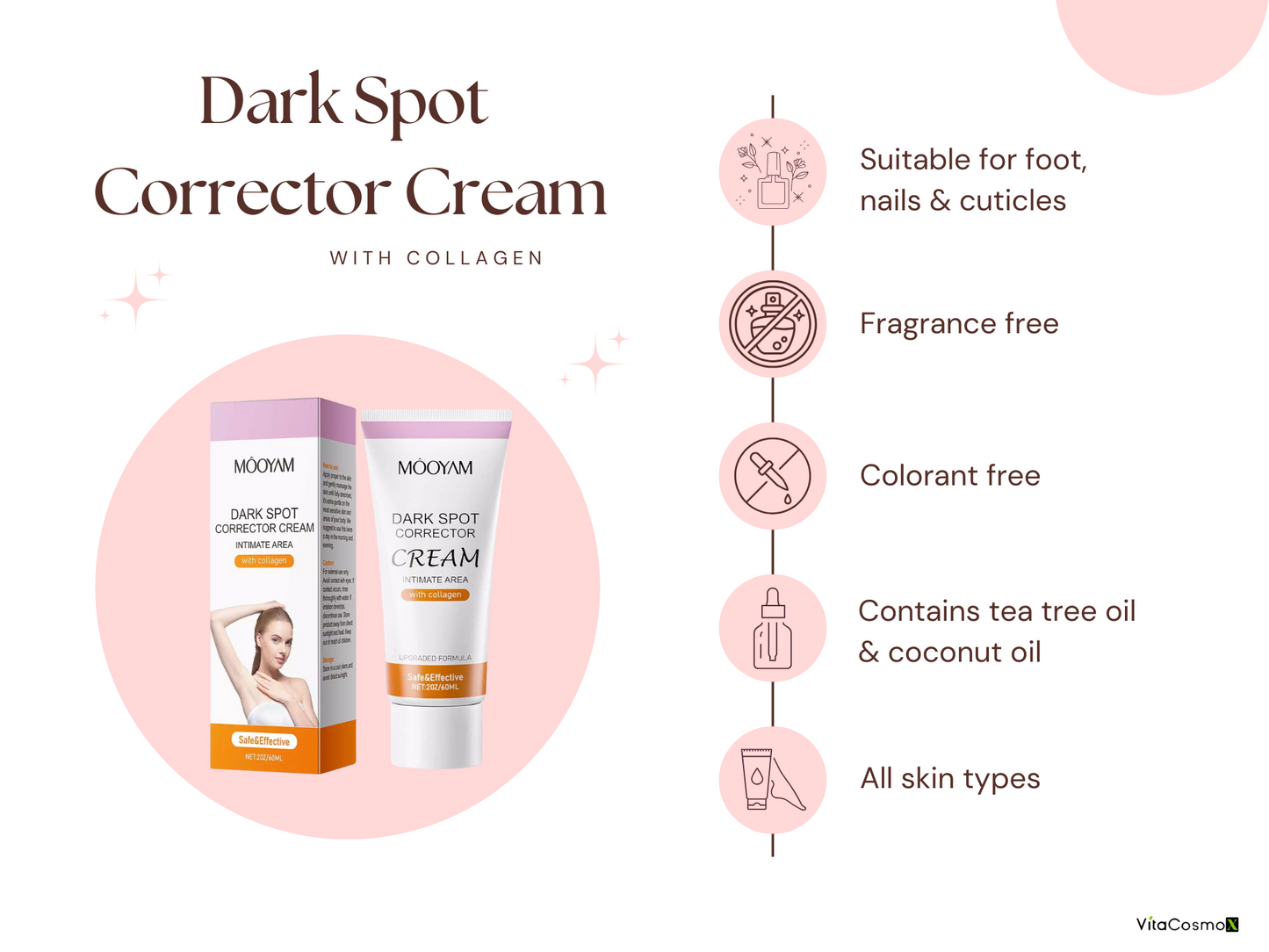 VitaCosmoX Dark Spot Remover Cream | For Underarms, Bikini & Sensitive Areas | With Collagen & Botanical Extracts | 1.7 oz
