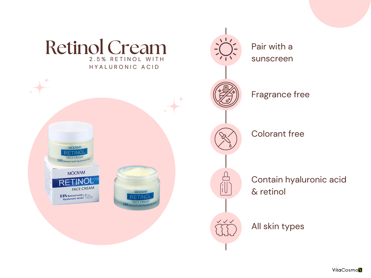 Retinol cream packaging with product features on a pink background